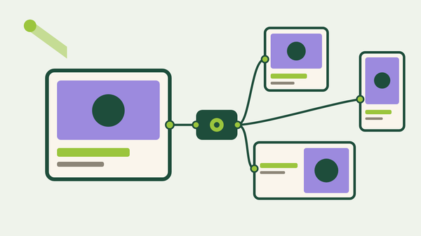 One design frame wired through an AI model node into three output frames of different sizes, the type bar in the same place o